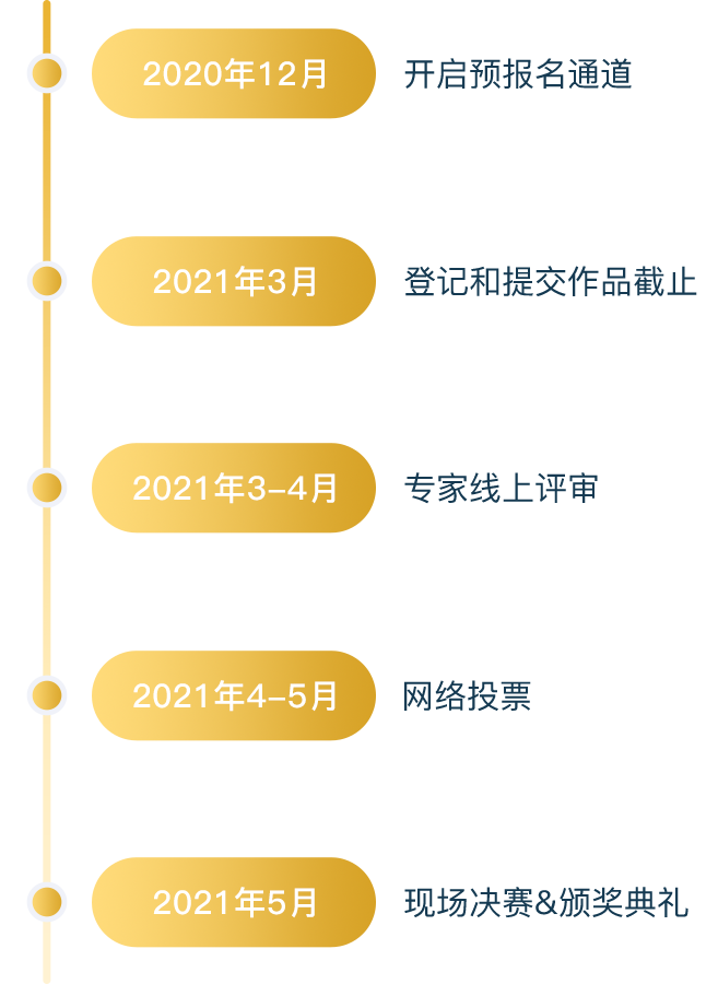 首届中语杯高校互联网 外语教学大赛 Html 首届中语杯高校互联网 外语教学大赛 Html